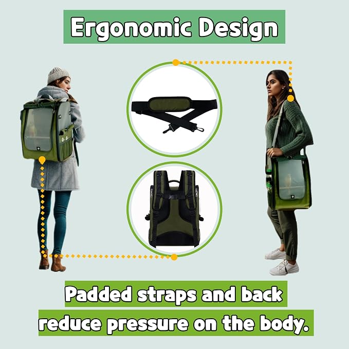 Birds Day Bird Carrier Backpack-Parrot Travel Cage - Image 4