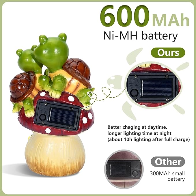 Solar Light Turtle Garden Statue, Turtle on Mushroom Figurine, Lovely Tortoise - Image 3