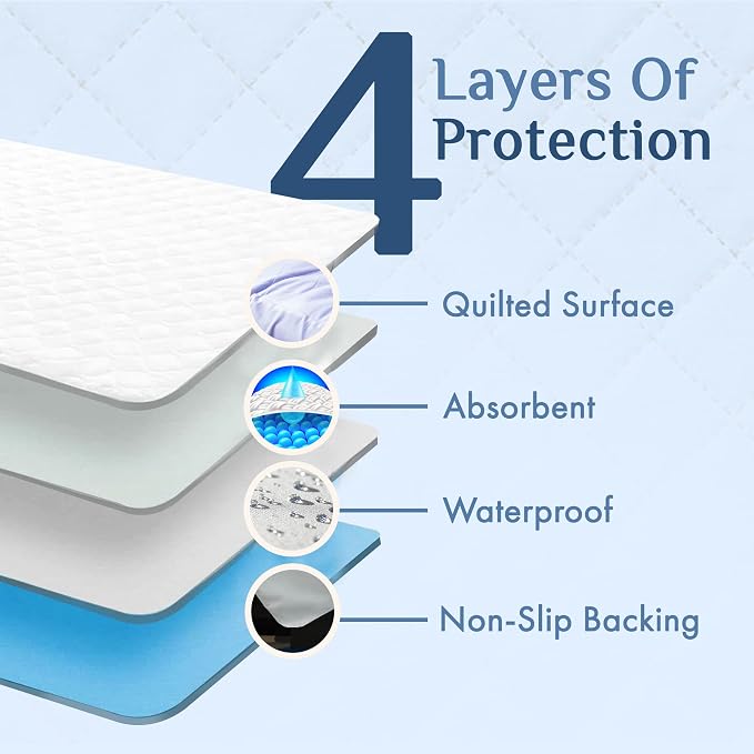 Washable Incontinence Bed Pads 36" x 37" – Soft, Absorbent & Waterproof - Image 9