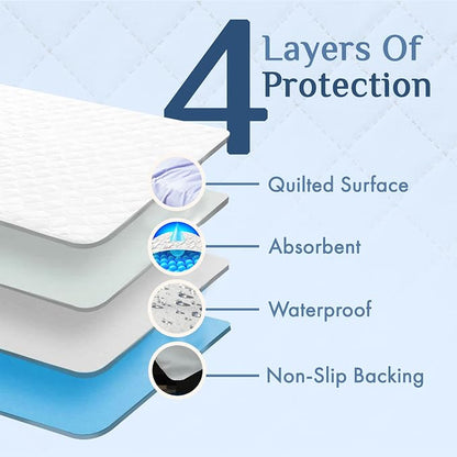 Washable Incontinence Bed Pad 36x60 – Soft, Absorbent & Waterproof Mattress - Image 9