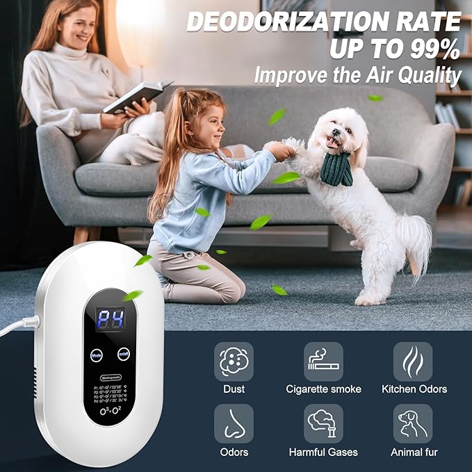 Ozone Odor Eliminator for Strong Odor 99% Cat Litter Deodorizer Dog Poof Odor - Image 2