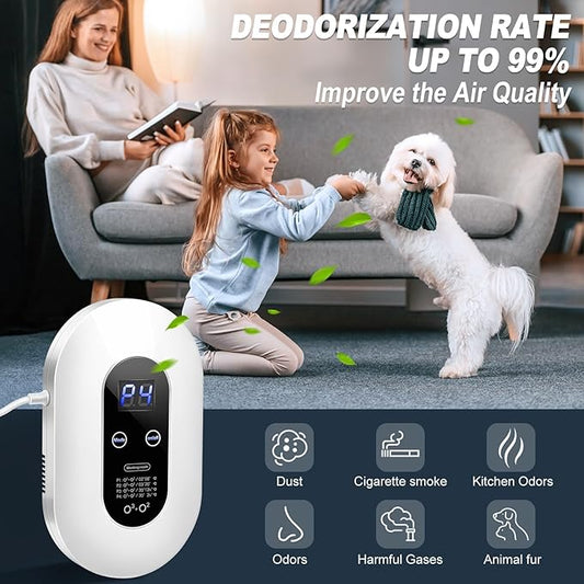 Ozone Odor Eliminator for Strong Odor 99% Cat Litter Deodorizer Dog Poof Odor - Image 2