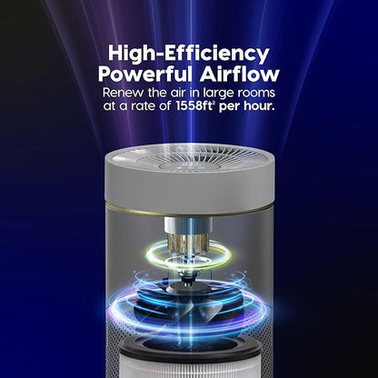 IRIS USA WOOZOO True HEPA Air Purifier, H13 filter removes 99.97% of particles - Image 3