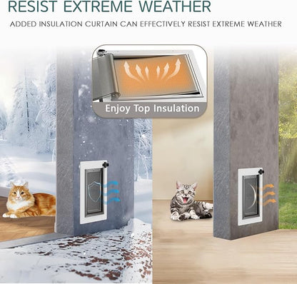 Cat Door for Wall Dog Door for Wall Exterior, 3-Flap Small Pet Door for Walls - Image 4