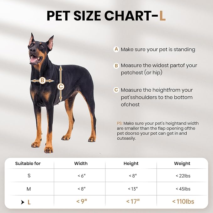 All Aluminum Dog Door, Rust Proof Heavy Duty Large Dog Door - Image 5