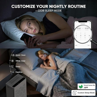 DAYETTE Air Purifiers for Home Large Room Up to 2400 Ft² - Image 4