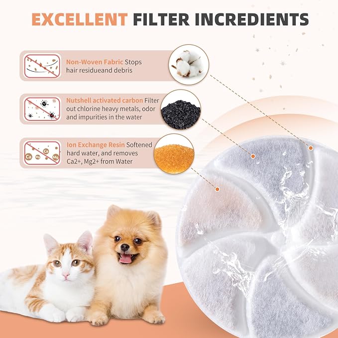 6 Set Cat Water Fountain Replacement Filter Only - Image 4