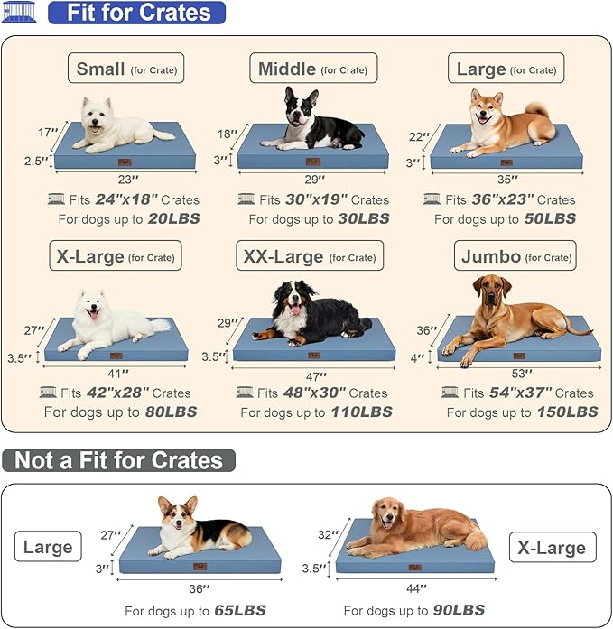 Outdoor Dog Bed for Medium Dogs, Waterproof Dog Crate Mat Orthopedic Egg Crate - Image 2