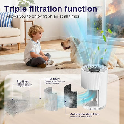 AIUZLK Air Purifiers for Bedroom Home - Image 3