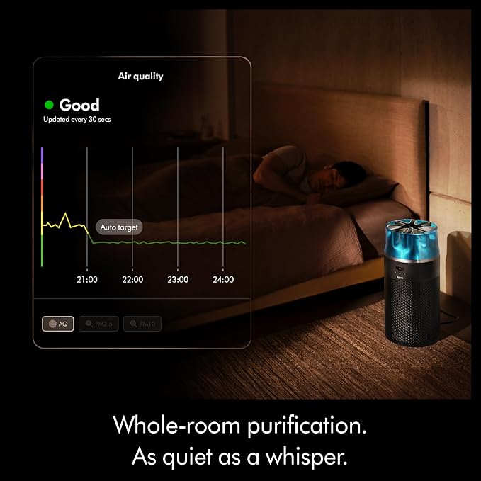 Dyson Hushjet Compact Purifier, Engineered - Image 3