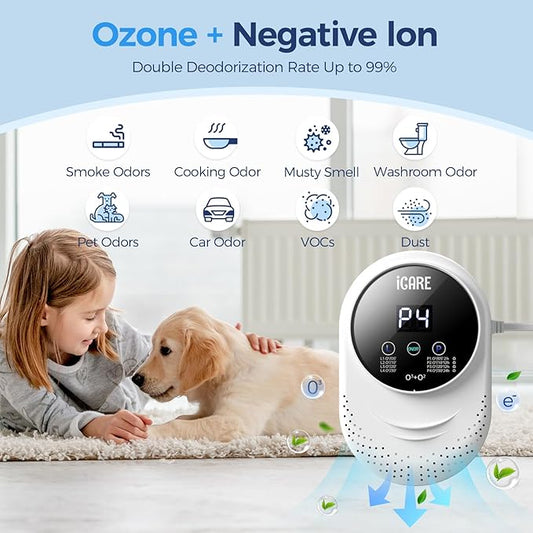 Ozone Odor Eliminator for Strong Odor 99% Cat Litter Deodorizer Pets Poof Odor - Image 2