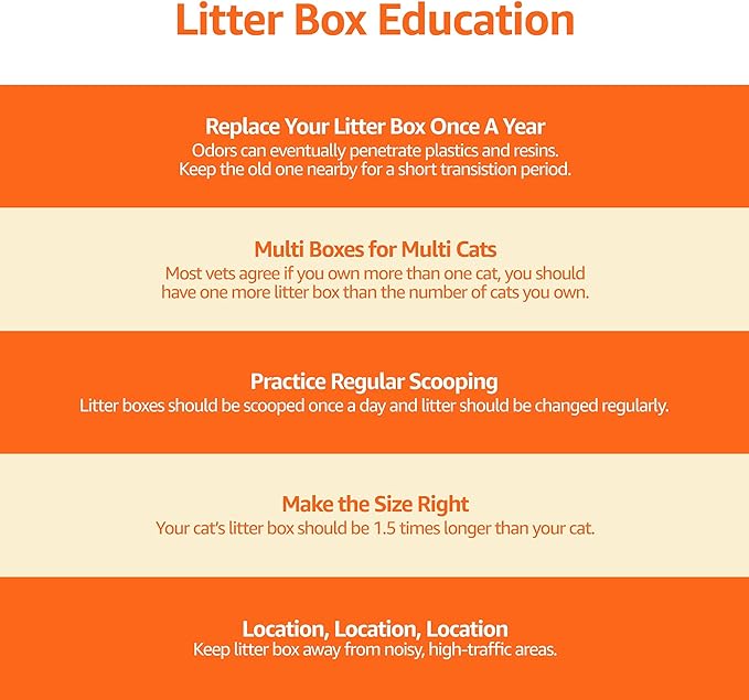 Amazon Basics No-Mess Hooded Enclosed Cat Litter Box - Image 7