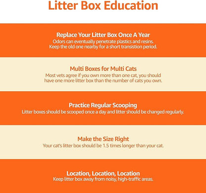 Amazon Basics Large Cat Litter Box - Image 7