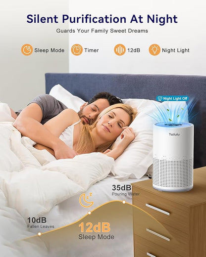 Air Purifiers for Bedroom Home Pets 1200 Ft², Tailulu H13 True HEPA Air Filter - Image 6