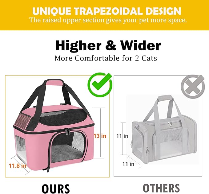 Cat Carrier Backpack Pet Carrier - Image 3