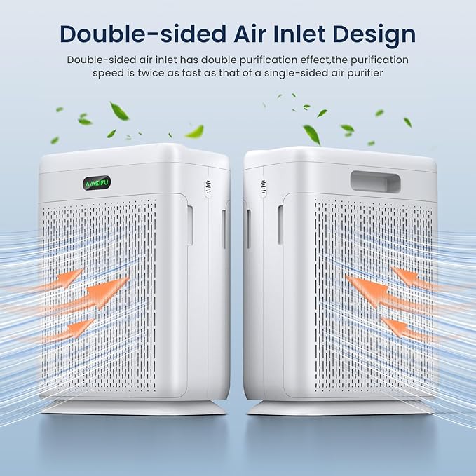 Air Purifiers for Home Large Room - Image 2