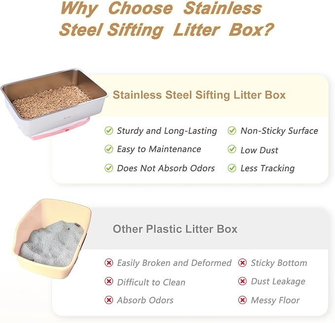 Stainless Steel Sifting Litter Box - Image 7