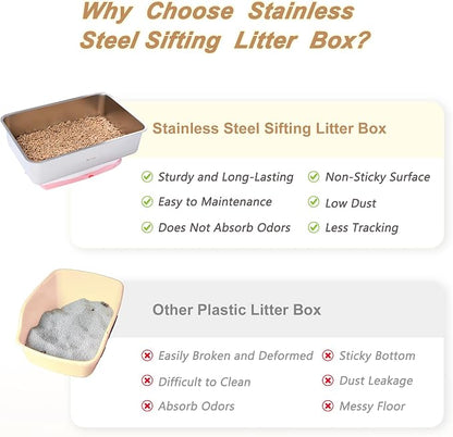 Stainless Steel Sifting Litter Box - Image 7