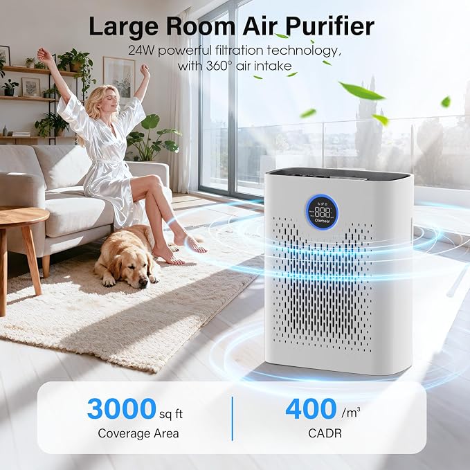 Air Purifiers for Home Pets Up to 3000Ft², H14 HEPA Large Room Air Purifier - Image 2