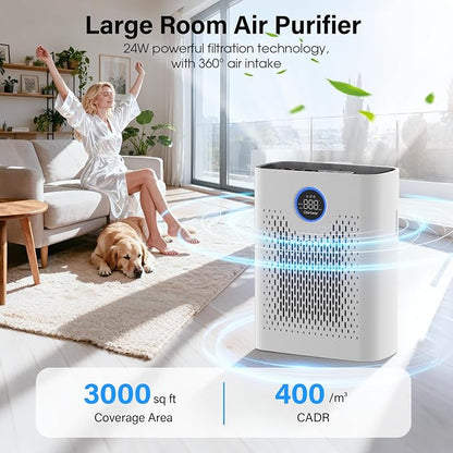Air Purifiers for Home Pets Up to 3000Ft², H14 HEPA Large Room Air Purifier - Image 2