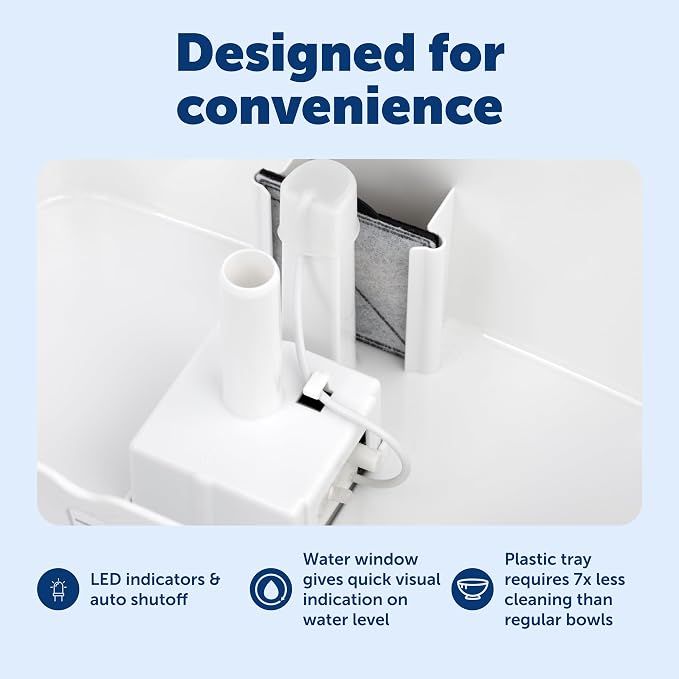 PetSafe Viva Pet Fountain - Image 4