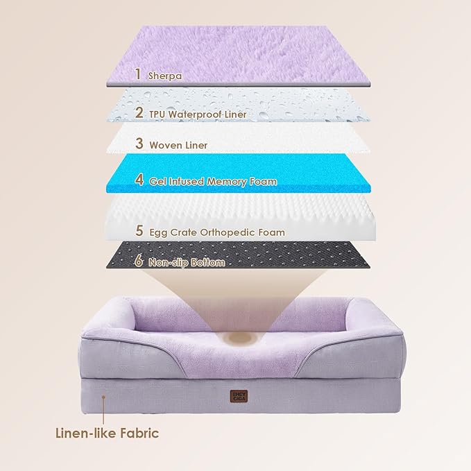 EHEYCIGA Orthopedic Dog Bed for Large Sized Dog, Waterproof Liner & Washable - Image 3