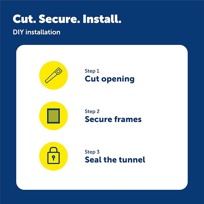 PetSafe Electronic Pet Door Wall Conversion Kit - Image 6