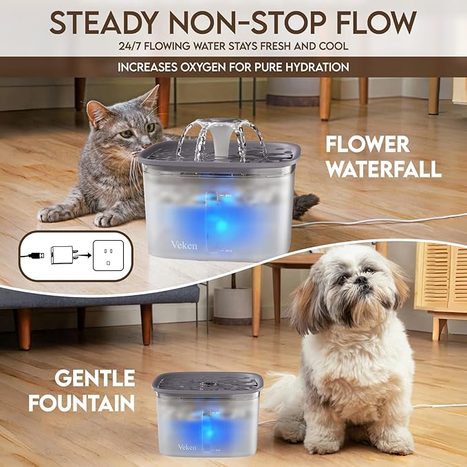 Veken Innovation Award Winner 95oz/2.8L Pet Fountain, Automatic Cat Water - Image 4