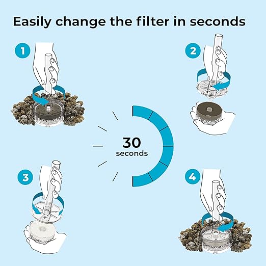 biOrb Service Kit - Image 6