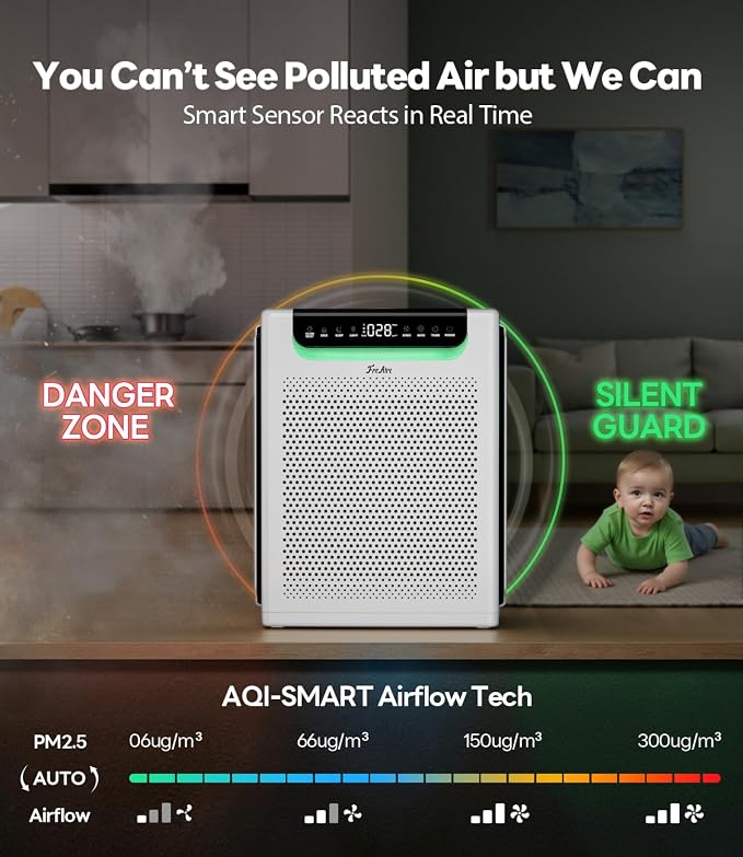 Air Purifiers for Home Large Room, Cover Up to 2600 Ft² - Image 5