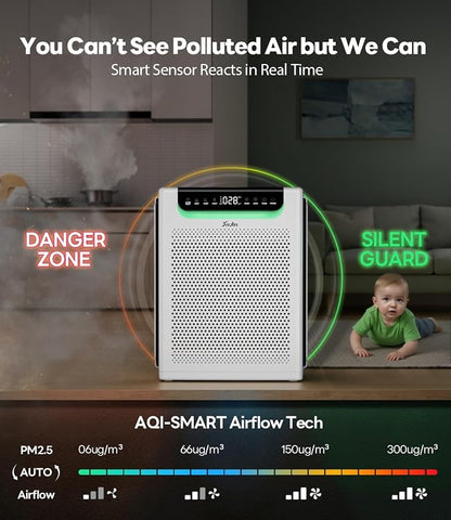Air Purifiers for Home Large Room, Cover Up to 2600 Ft² - Image 5