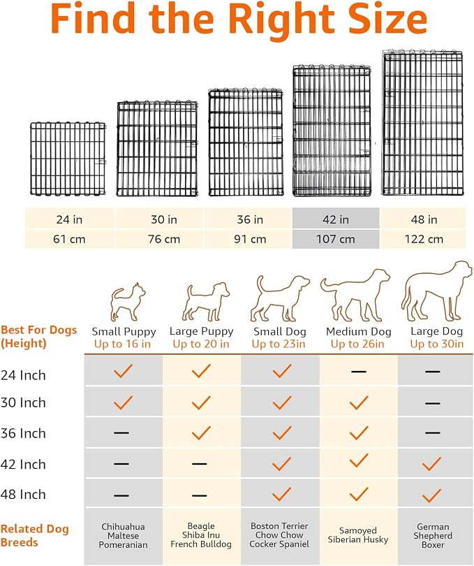 Amazon Basics Foldable Octagonal Metal Exercise Dog Playpen - Image 4