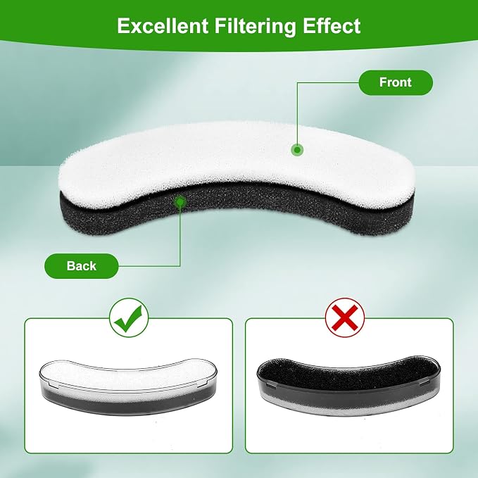 8 Pack Replacement Filters for DF10 & DF30 Automatic Pet Water Dispenser - Image 6
