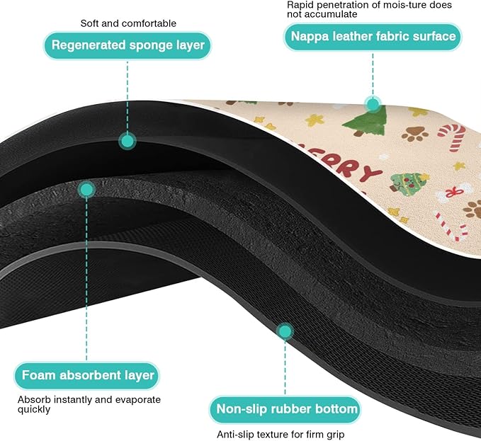 Christmas Dog Food & Water Mat, Paw Prints Santa Claus Snowman Xmas Pet Feeding - Image 6