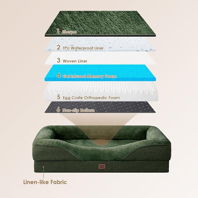 EHEYCIGA Orthopedic Dog Bed for Medium Dog, Waterproof Liner & Washable - Image 5