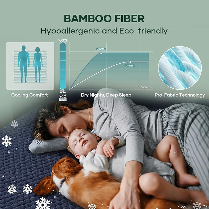OhGeni 100% Waterproof Mattress Protector, Full-Navy Blue Size Mattress Pad - Image 5