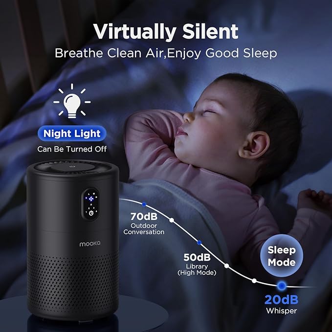 MOOKA Air Purifiers for Home Large Room up to 1076 ft², H13 True HEPA Air - Image 4