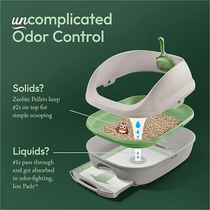 Purina Tidy Cats Breeze Litter System Cat Refill Bundle - Image 3