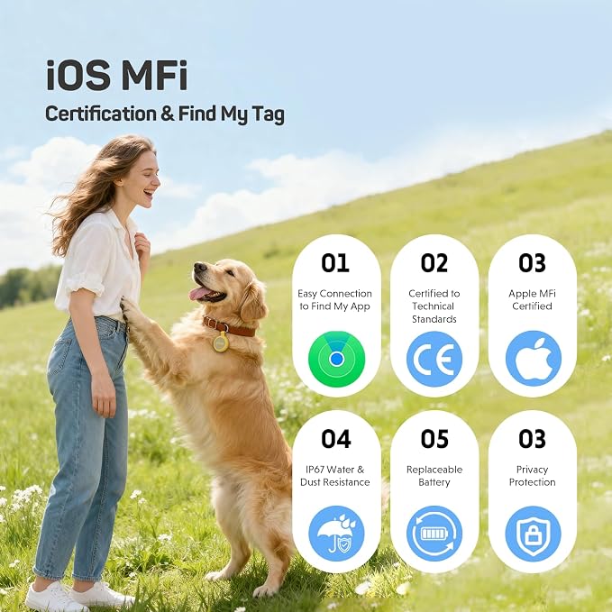 Plike Tracker for Dogs & Cats, Mini GPS Pet Tracker - Image 6