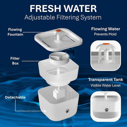 Automatic Cat Feeder and Water Fountain Set - 3L Food Dispenser - Image 3