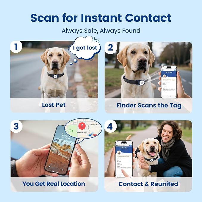 Smart Pet Tracker for Collar - Image 4
