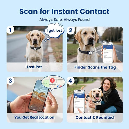 Smart Pet Tracker for Collar - Image 4