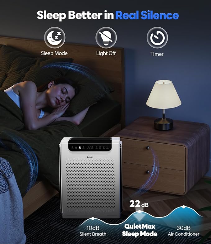 Air Purifiers for Home Large Room, Cover Up to 2600 Ft² - Image 8