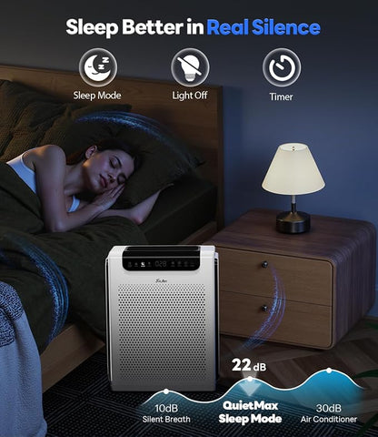 Air Purifiers for Home Large Room, Cover Up to 2600 Ft² - Image 8