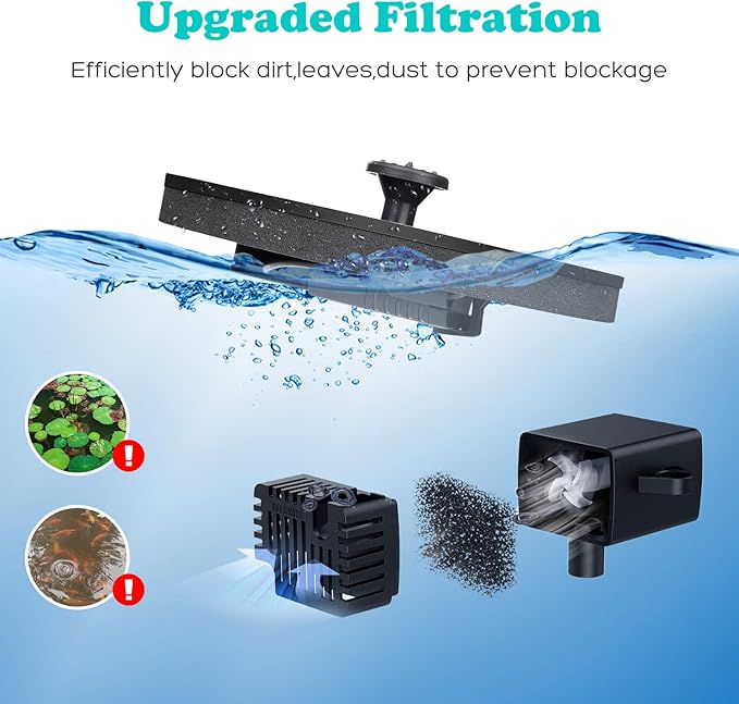 Mademax 1W Solar Bird Bath Fountain Pump, Solar Fountain, Free Standing - Image 6