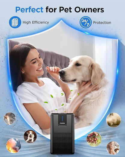 Air Purifiers for Home Large Room 1250 Ft², MOOKA H13 HEPA Air Purifier for - Image 6