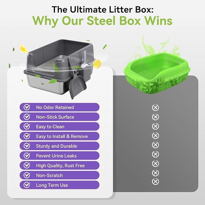 2 Pack Stainless Steel Litter Box, XL Enclosed Cat Litter Boxes, Metal Litter - Image 3