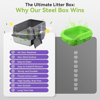 2 Pack Stainless Steel Litter Box, XL Enclosed Cat Litter Boxes, Metal Litter - Image 3
