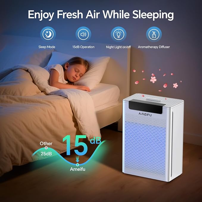 Air Purifiers for Home Large Room Up to 3000 ft², Pet Air Purifier - Image 5