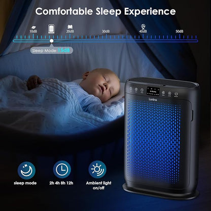 Air Purifiers for Home Large Room up to 2400sq.ft, LUNINO H13 HEPA Air Filter - Image 5